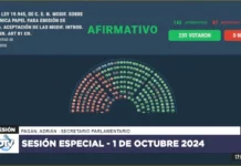 Diputados aprobó la Boleta Única de Papel, que se utilizará desde las elecciones del año que viene